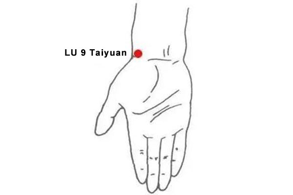 taiyuan acupoint